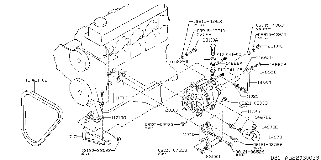 Alternator Mounting