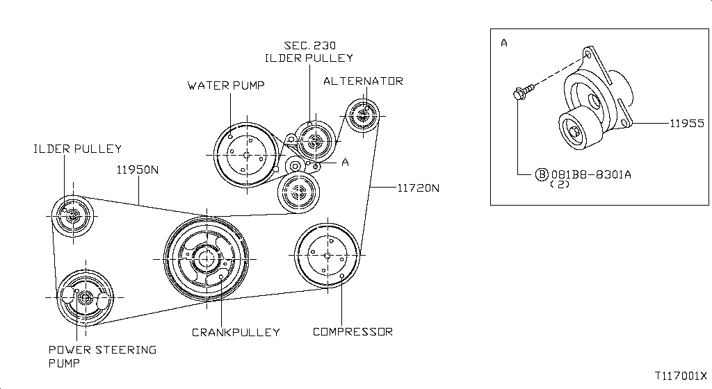 Fan Compressor Power Steering Belt