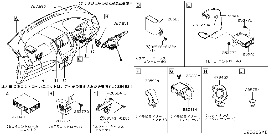 Electrical Unit