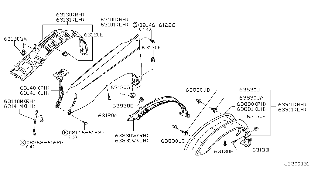 Front Fender & Fitting