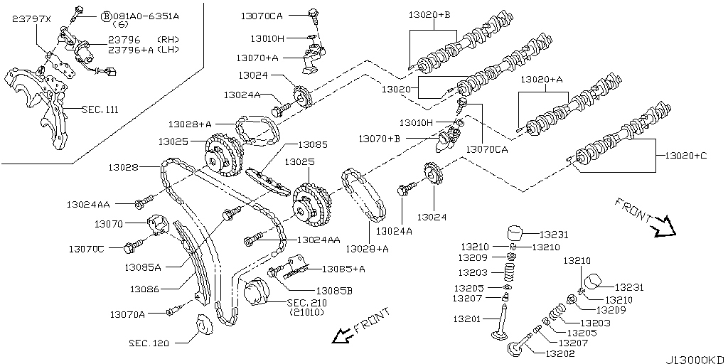 Camshaft & Valve Mechanism