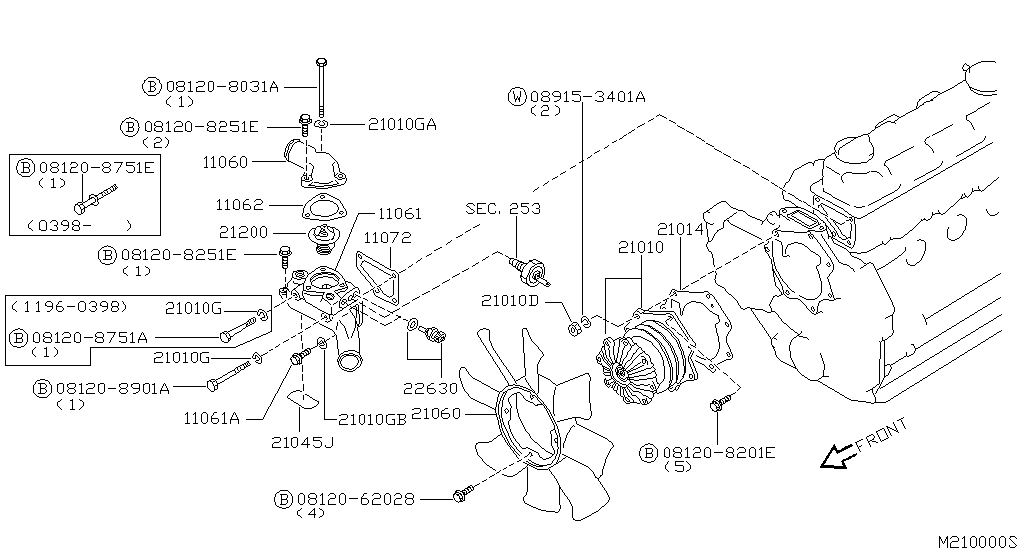 Water Pump, Cooling Fan & Thermostat