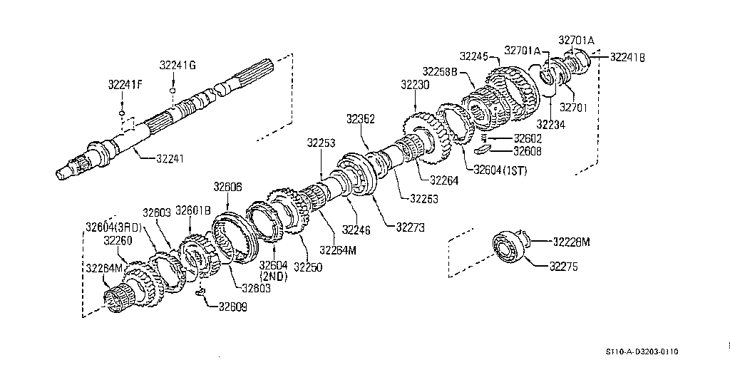 Conjunto de junta de transmisión