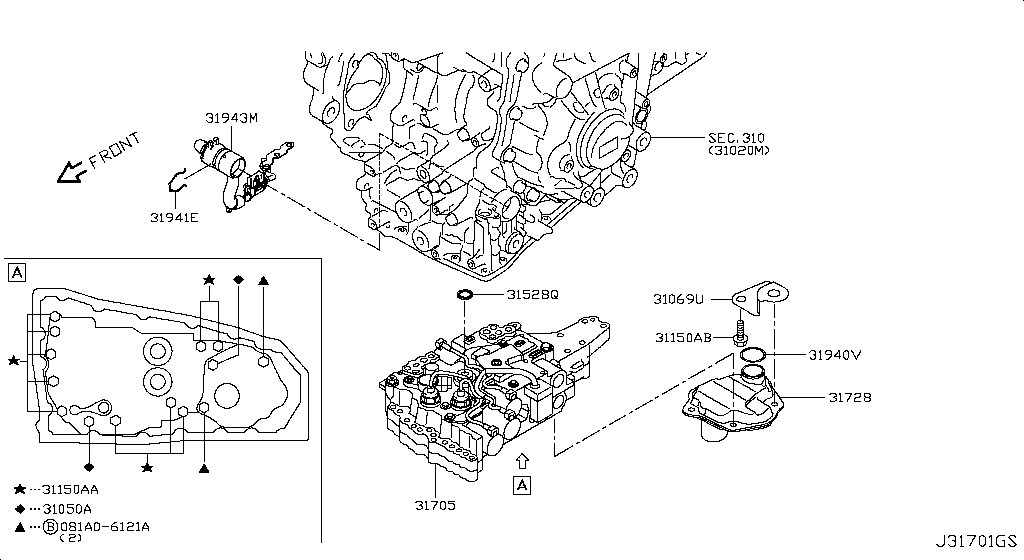 Control Valve