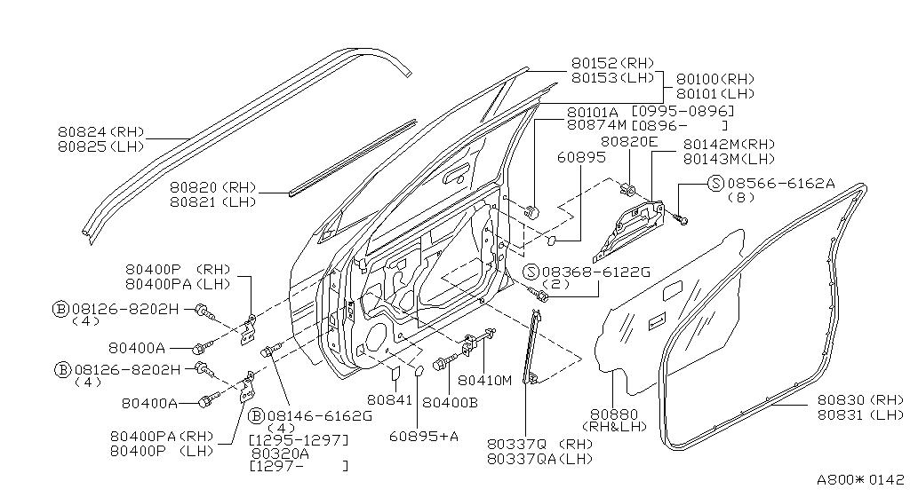 Front Door Panel Fitting
