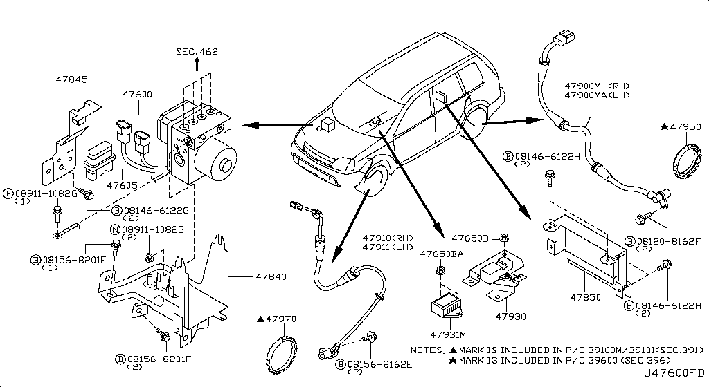 Anti Skid Control