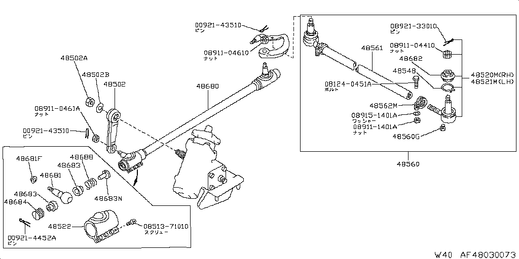 Enlace de dirección
