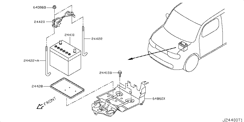 Battery & Battery Mounting