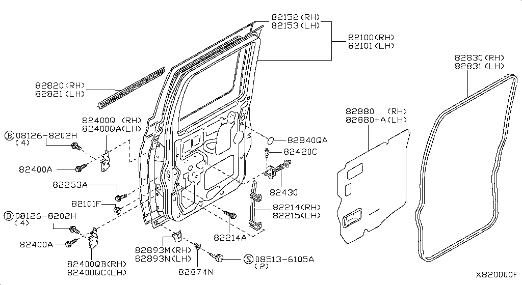 Rear Door Panel & Fitting