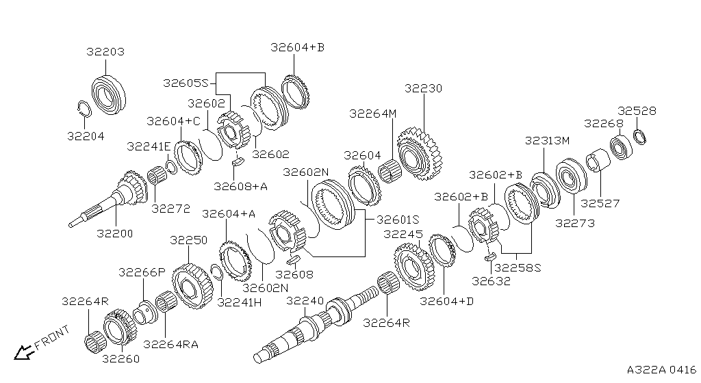 Transmission Gear