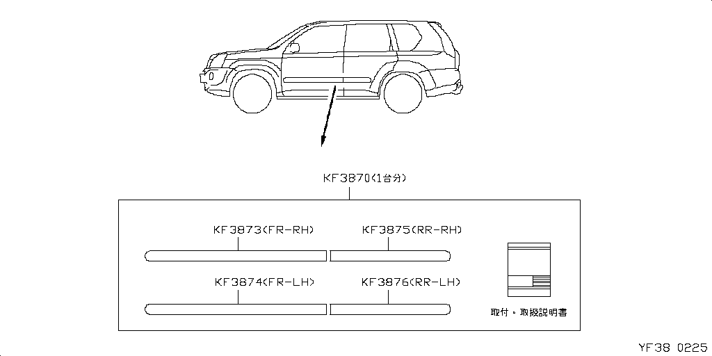 Aceite de motor