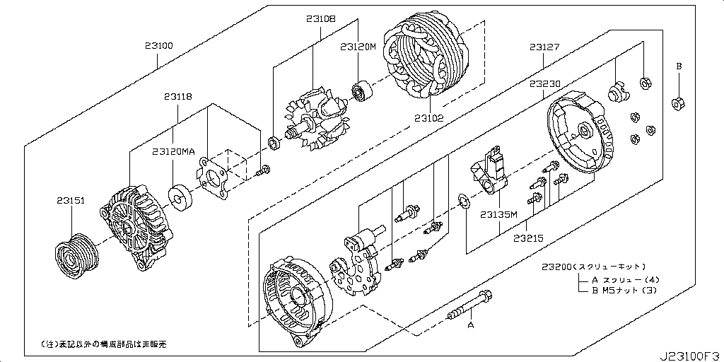 Alternator