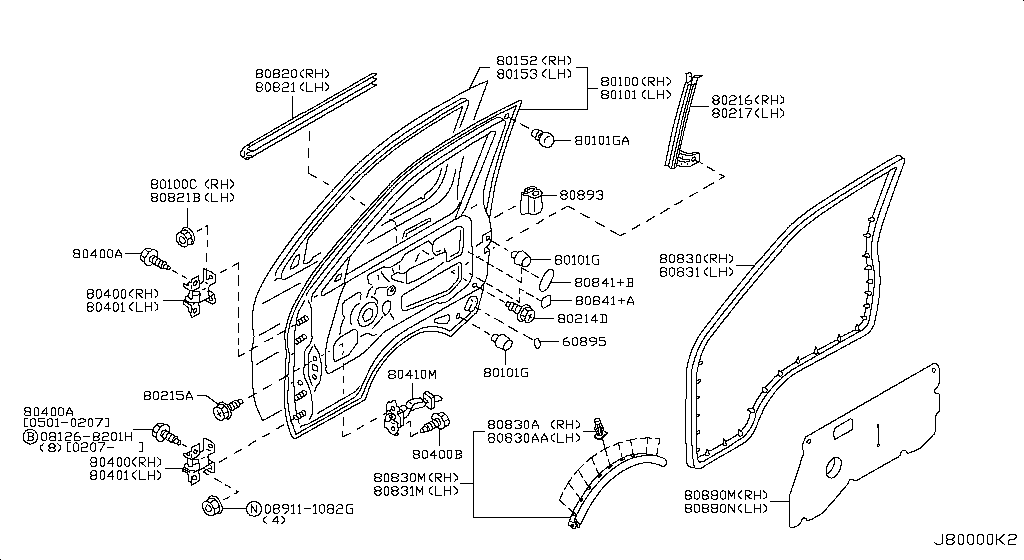 Montaje del panel de la puerta delantera