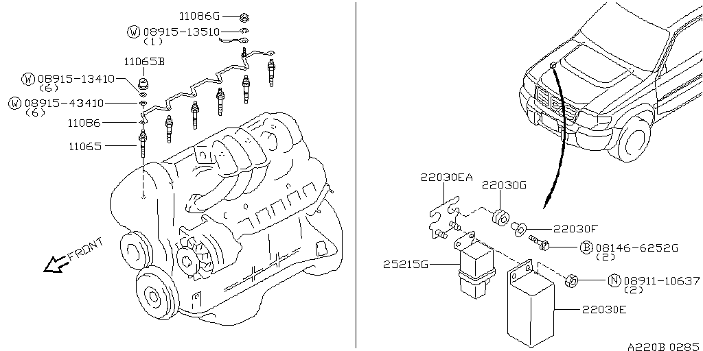 Ignition System