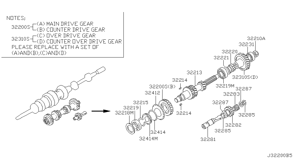 Transmission Gear