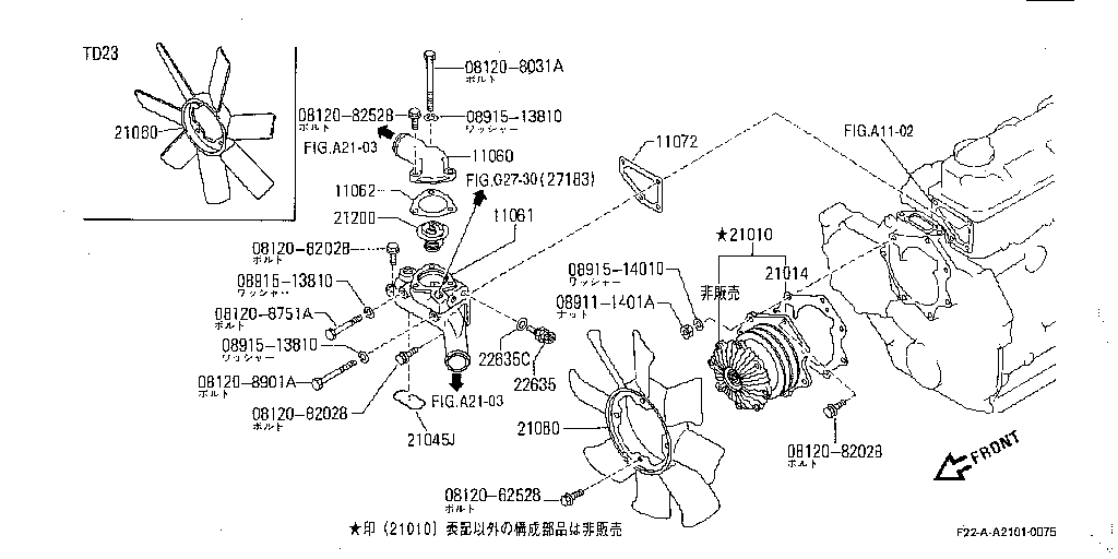 Bomba de agua y termostato