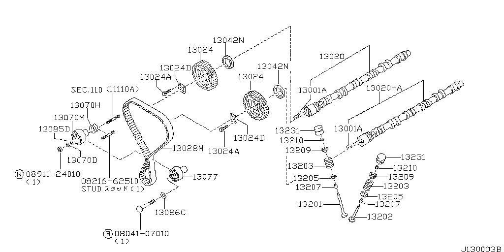 Camshaft & Valve Mechanism