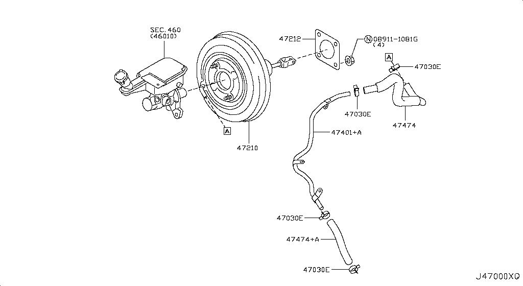 Brake Servo & Servo Control