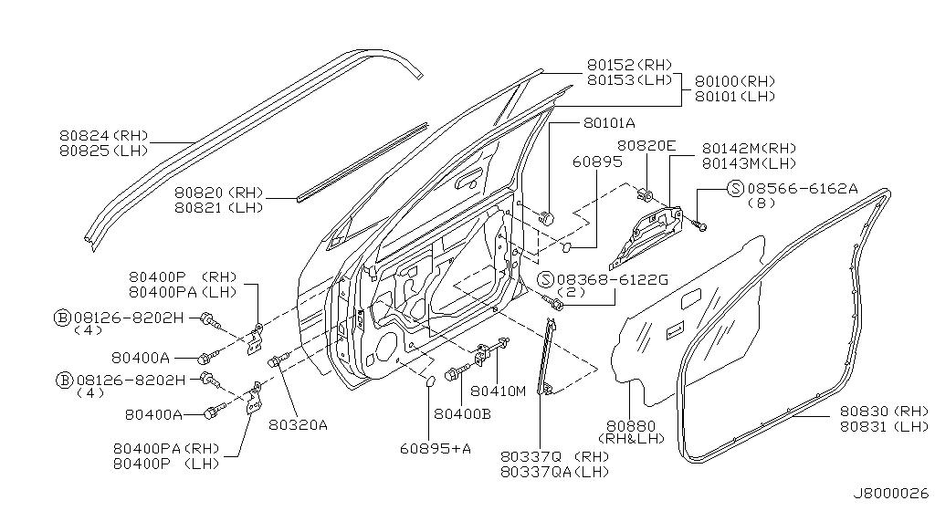 Front Door Panel Fitting