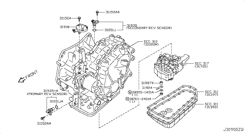 Switch & System Control