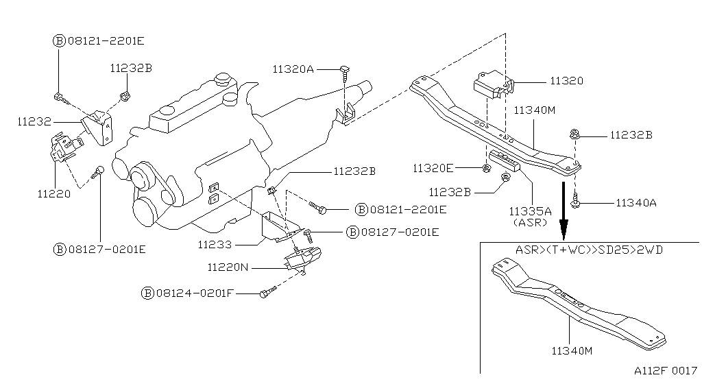 Engine & Transmission Mounting