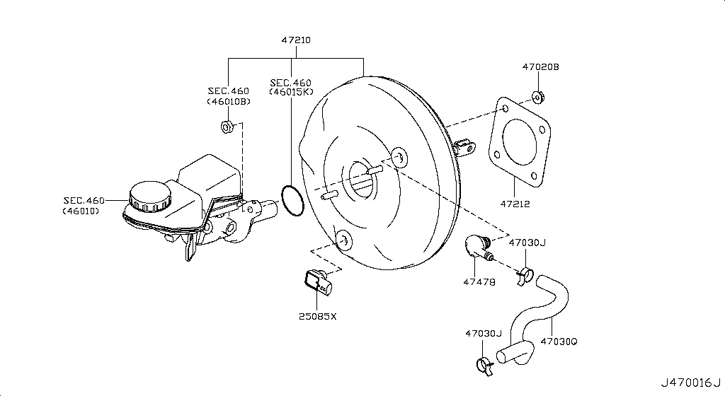 Brake Servo & Servo Control