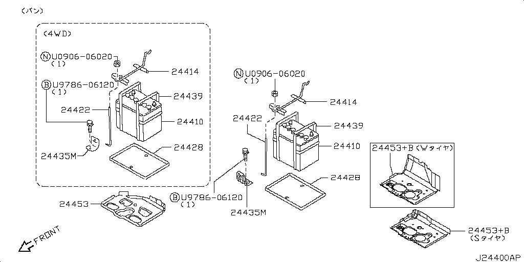 Battery & Battery Mounting