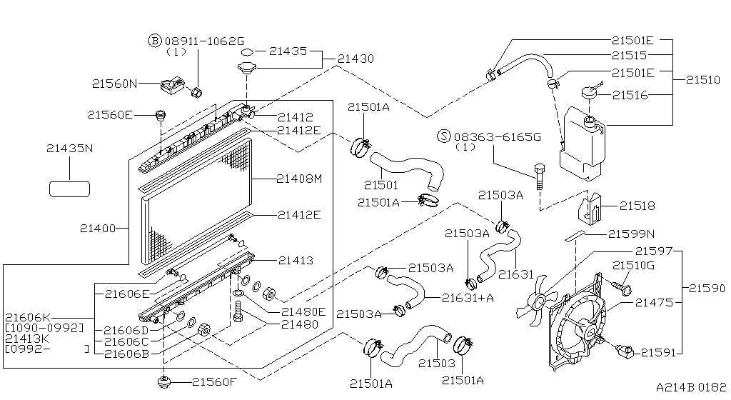 Radiator Shroud Inverter Cooling