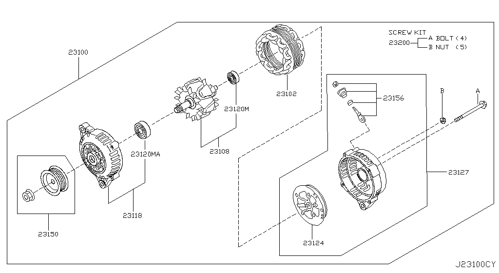 Alternador