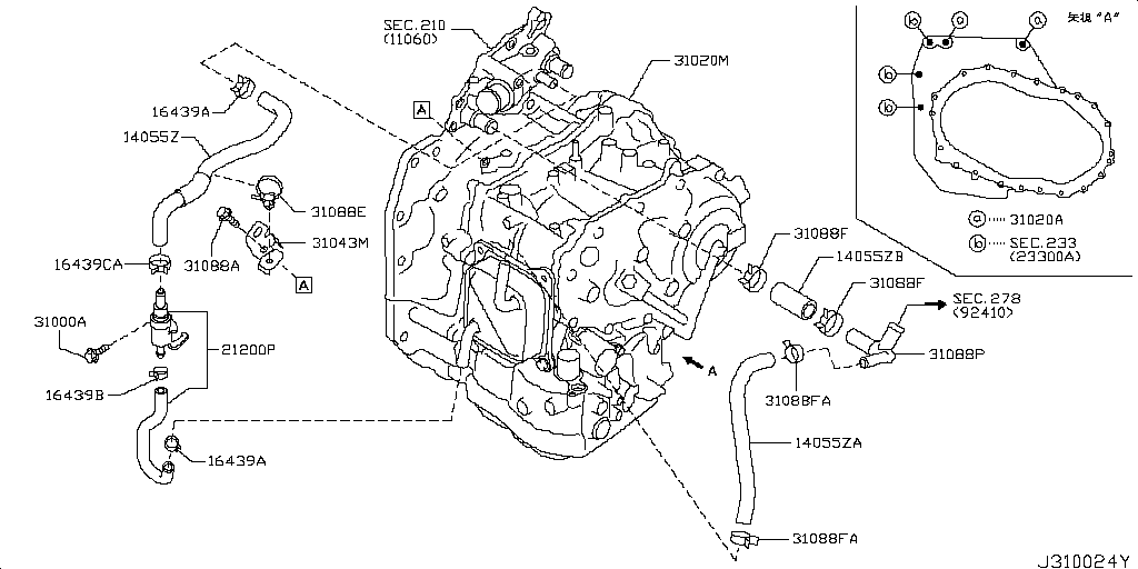 Auto Match Transmission, Transfer & Fluid