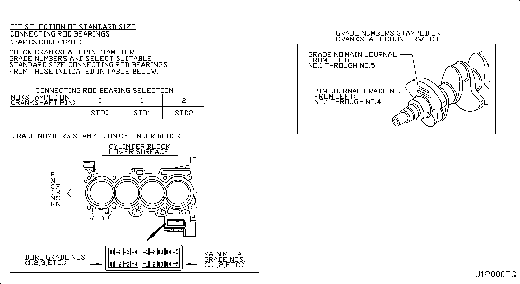 Piston, Crankshaft & Flywheel