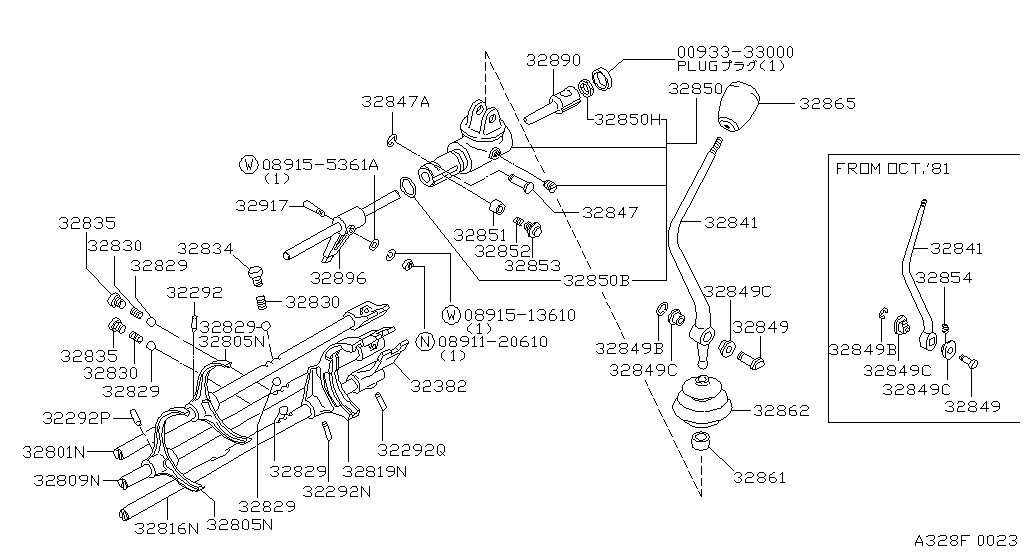 Transmission Shift Control