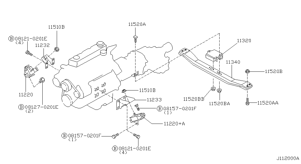 Engine & Transmission Mounting