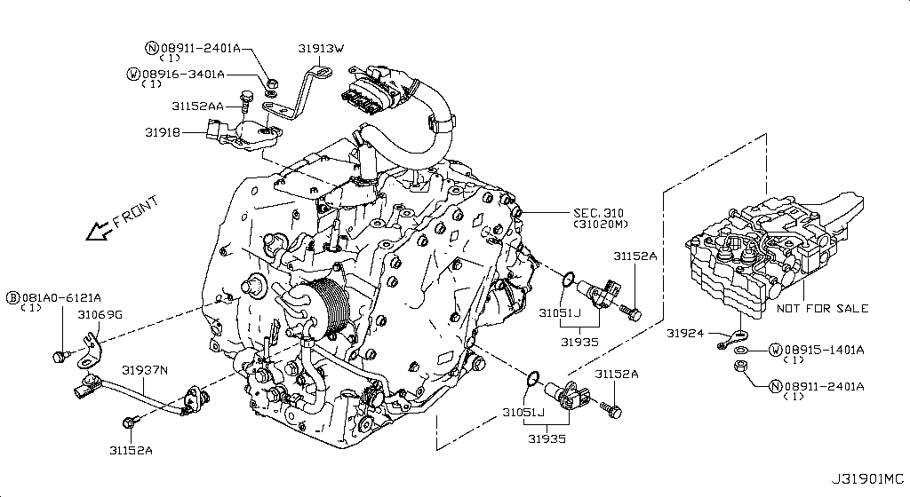 Switch & System Control