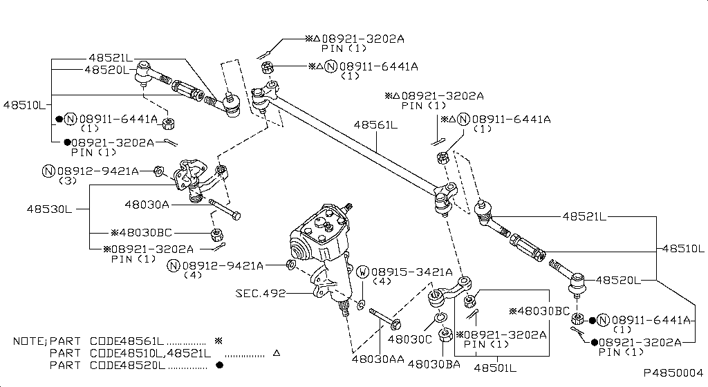Steering Linkage