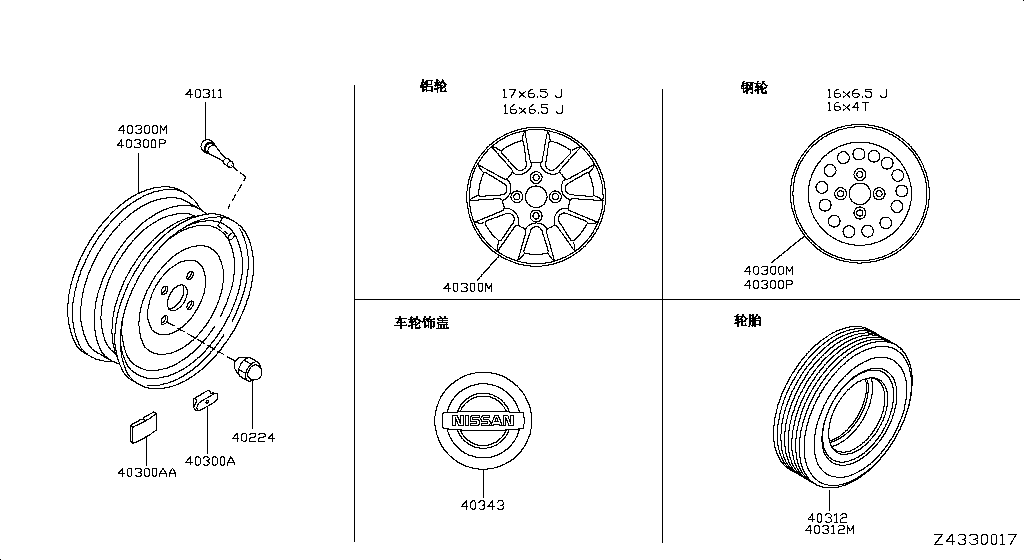 Road Wheel Tire