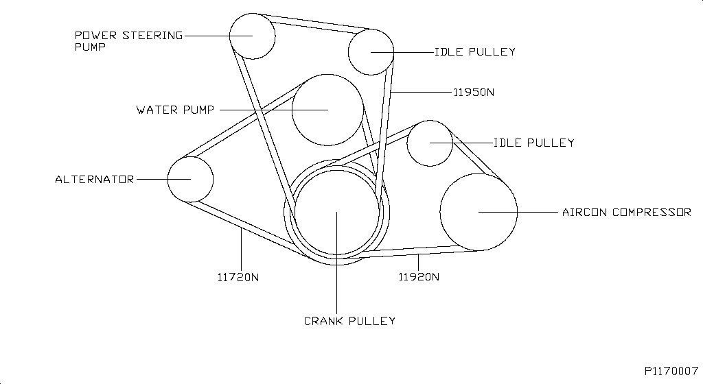 Fan Compressor Power Steering Belt