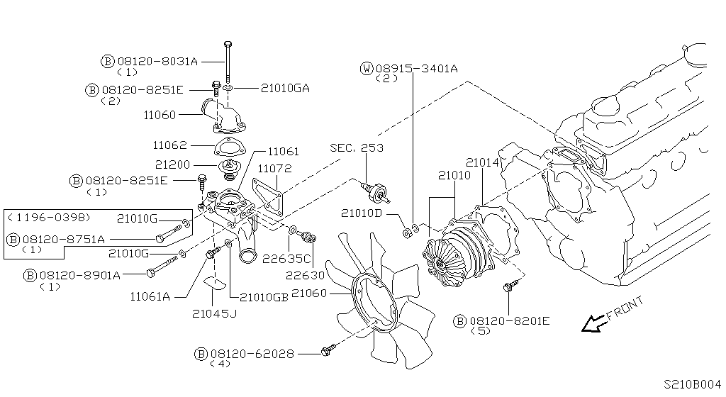 Water Pump, Cooling Fan & Thermostat