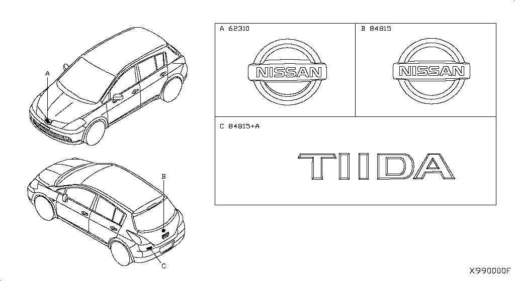Etiqueta de nombre del emblema