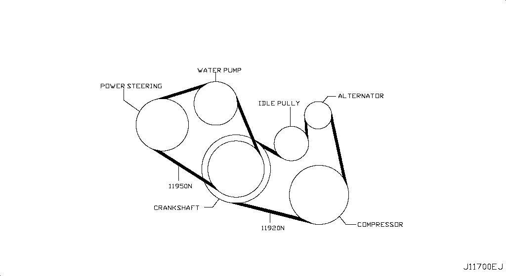 Correa de dirección asistida del compresor del ventilador