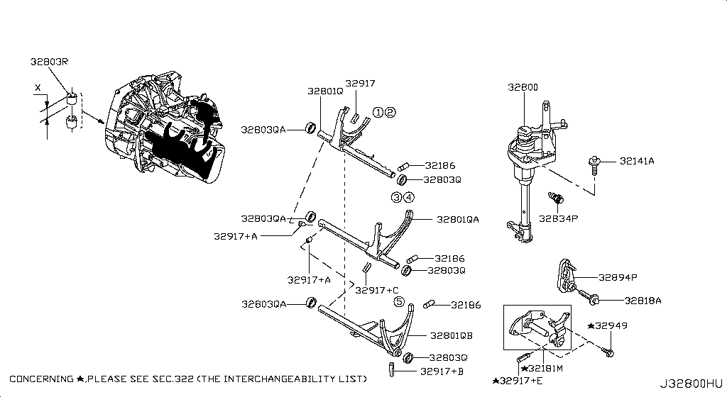Transmission Shift Control