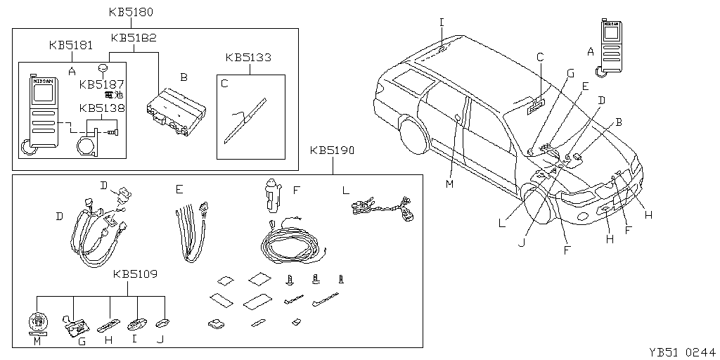 Engine Starter