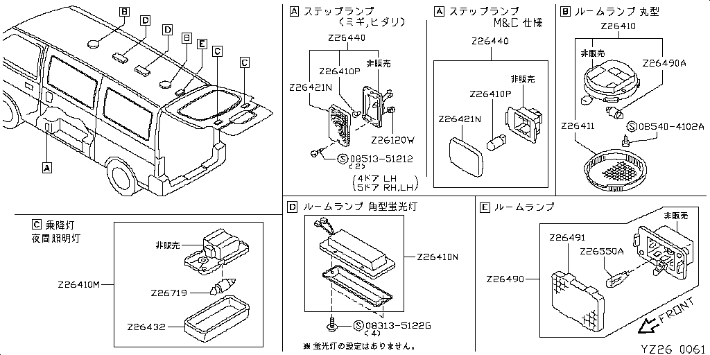 Front, Rear, and Sonota Lamp