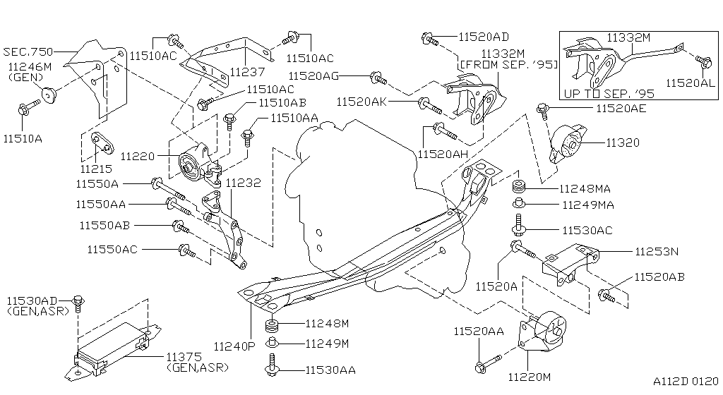Engine & Transmission Mounting