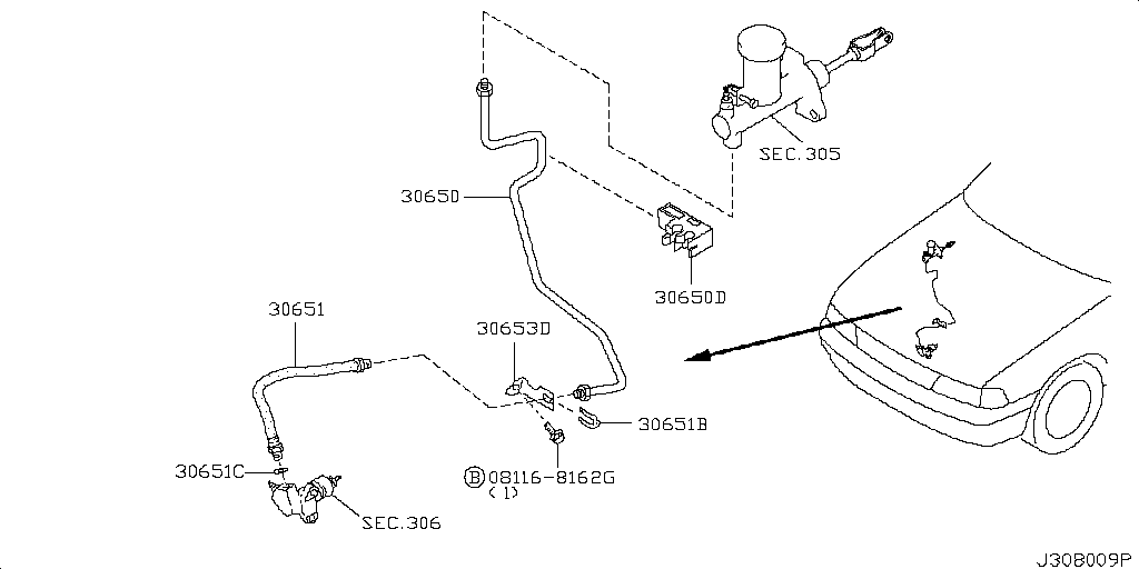 Clutch Piping