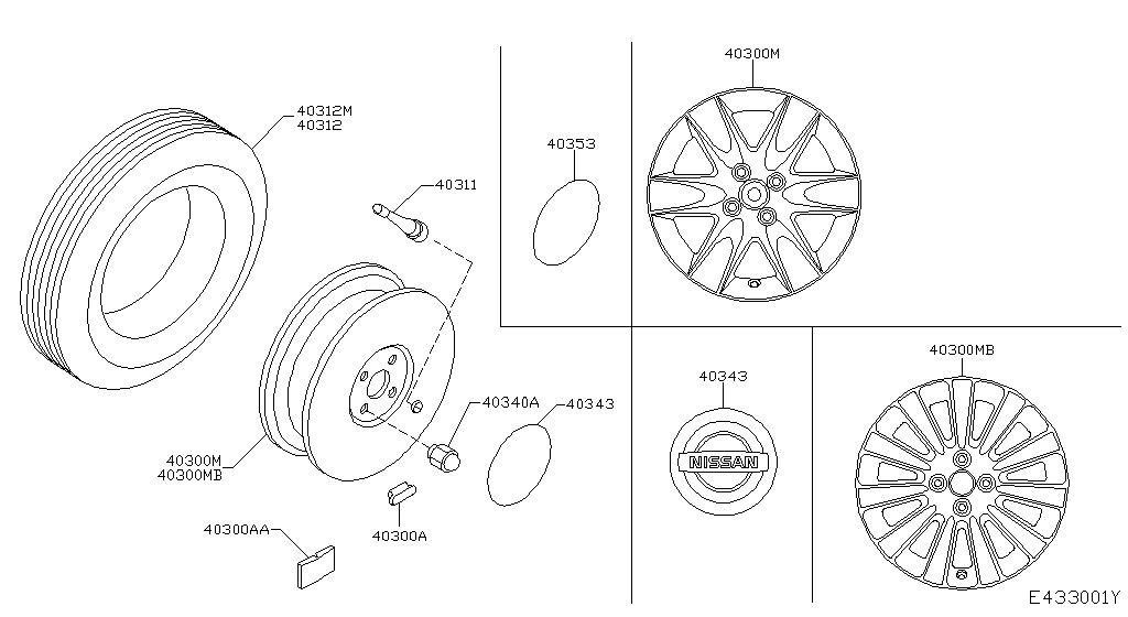 Neumático de rueda de carretera