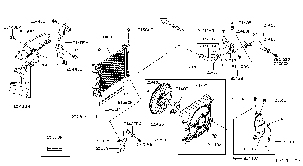 Radiator Shroud Inverter Cooling