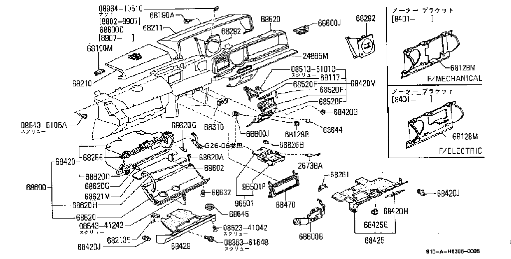 Ajuste del instrumento