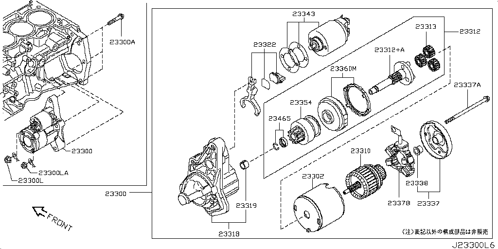 Motor de arranque
