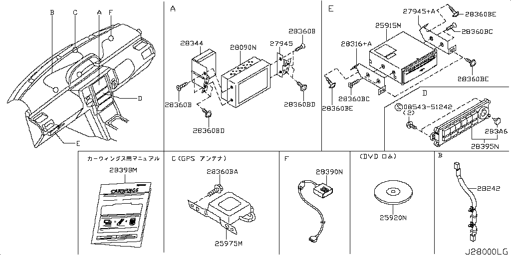 Audio & Visual
